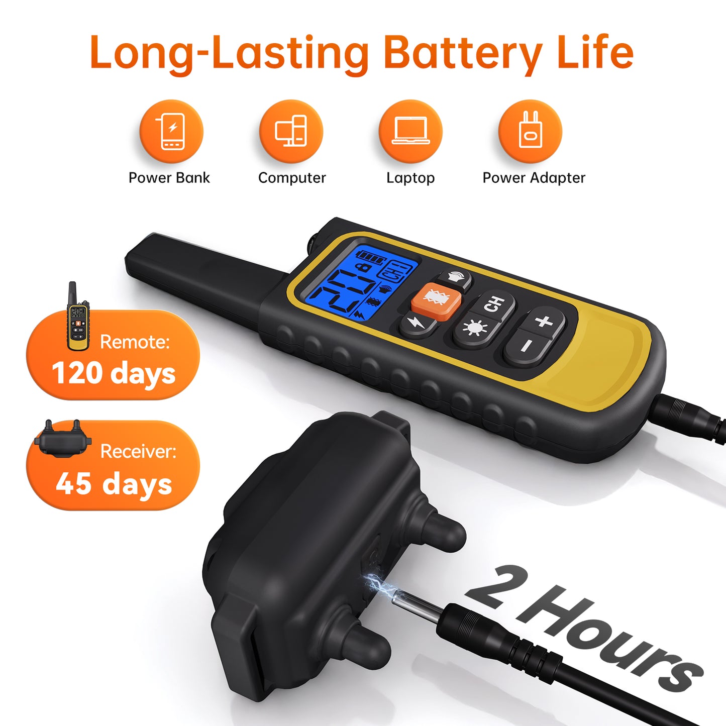 Vipsafe Dog Training Collar with Adjustable Settings and Remote Control – Safe & Effective Training Tool