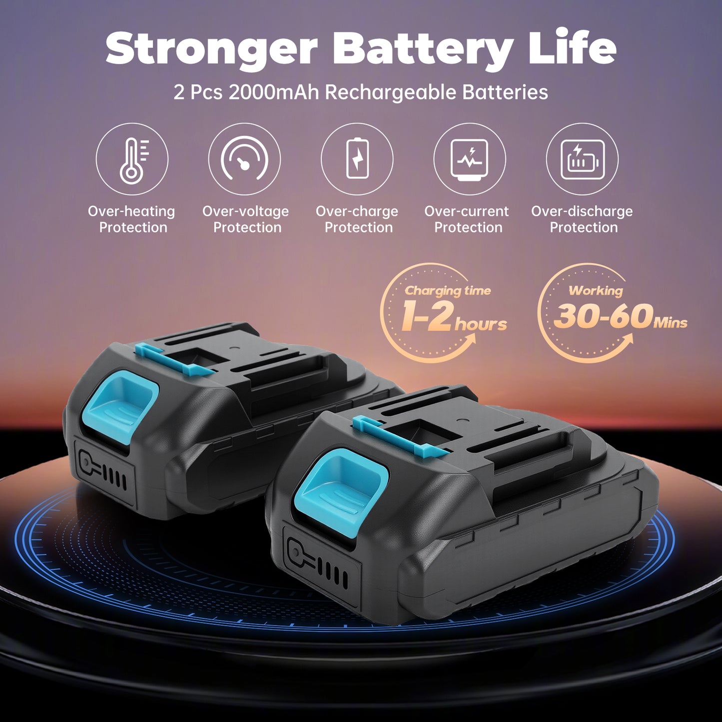 Vipsafe 6" Portable Cordless Electric Chainsaw with 2 x 21V 2000mAh Batteries, Ideal for Gardening, Wood Cutting and DIY, Blue