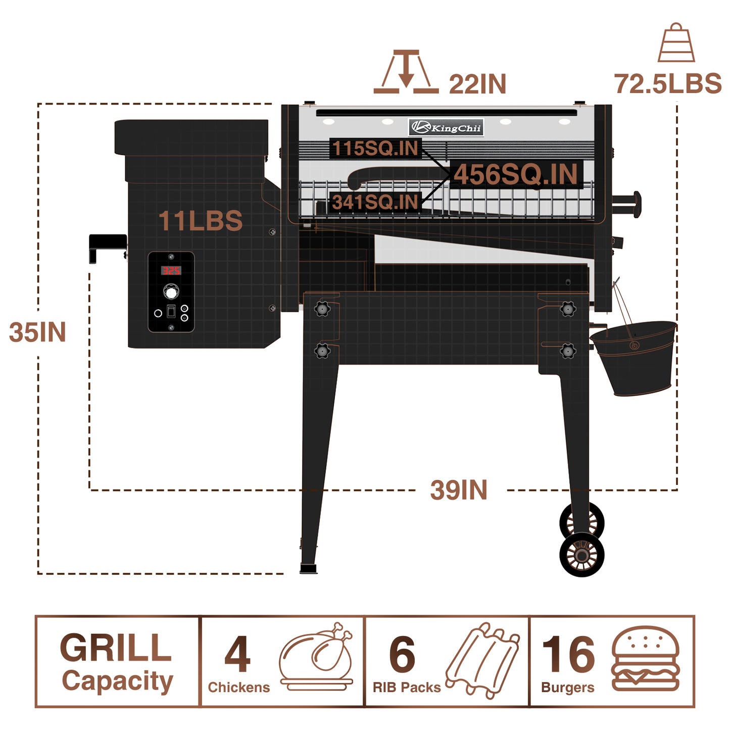 Vipsafe Wood Pellet Grill & Smoker with Automatic Temperature Control