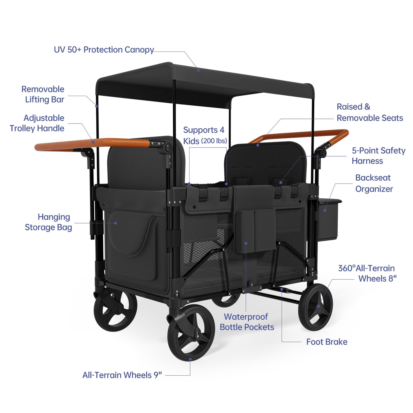 Vipsafe Foldable Wagon Stroller for 4 Kids, Multifunctional Wagon with Detachable Canopy, Adjustable Handlebars, Removable Seats, and Easy Storage