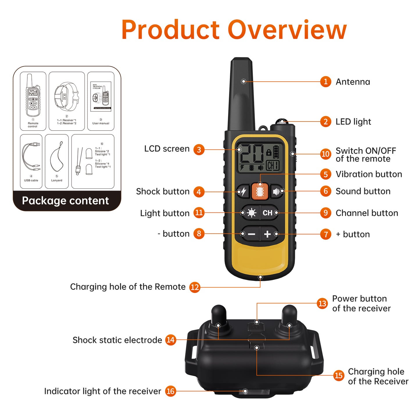 Vipsafe Dog Training Collar with Adjustable Settings and Remote Control – Safe & Effective Training Tool