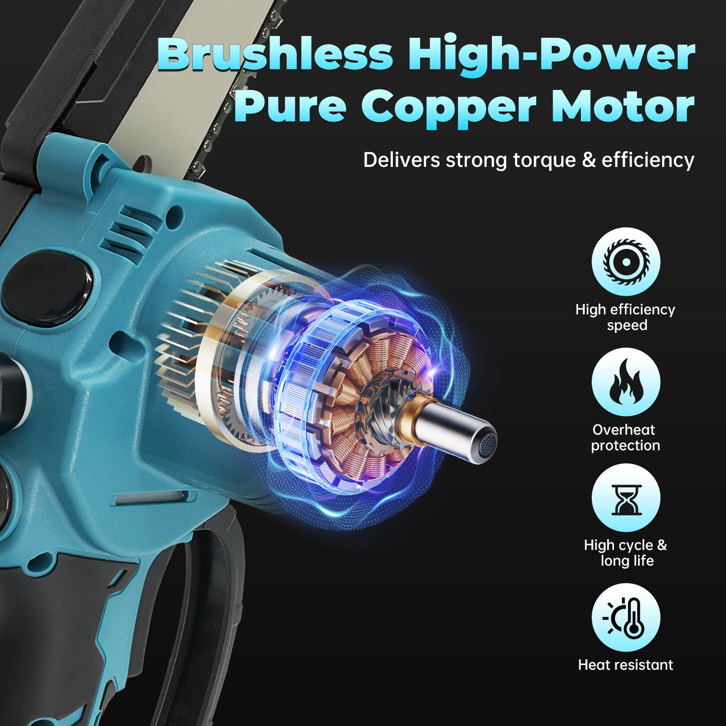 Vipsafe 6" & 8" Portable Cordless Chainsaw with Brushless Motor, 2×21V Batteries, for Garden, Wood Cutting & DIY, Blue